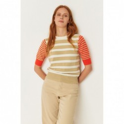 Meilleur modèle de manga...